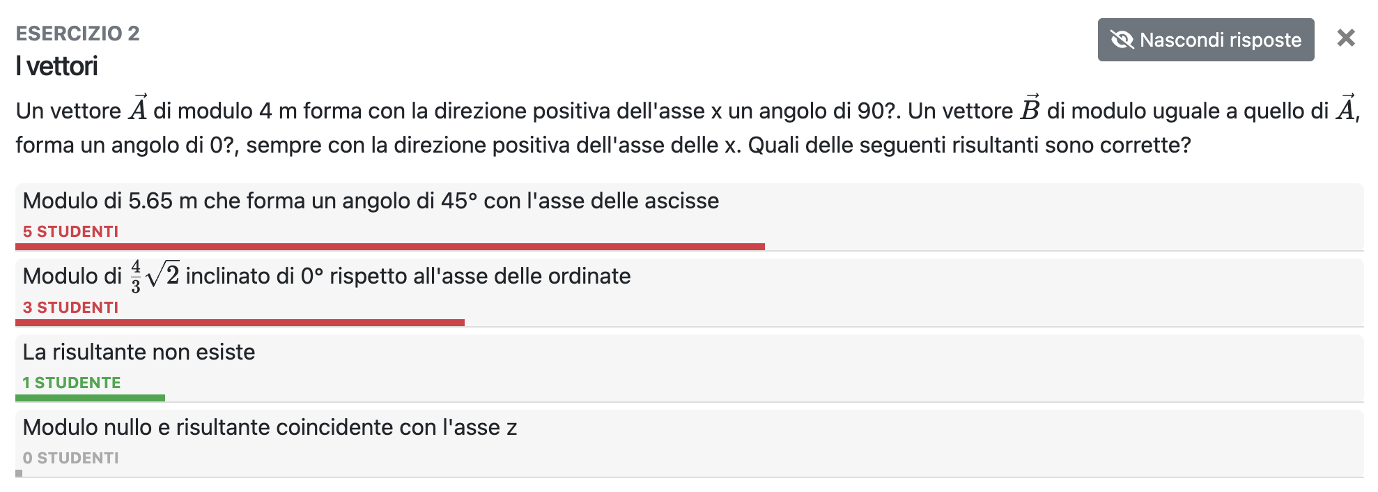 Dettaglio delle risposte di una domanda a scelta multipla