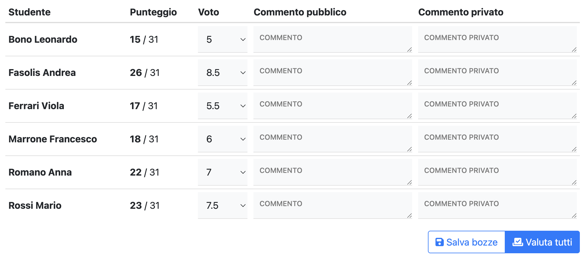 Interfaccia di valutazione delle verifiche