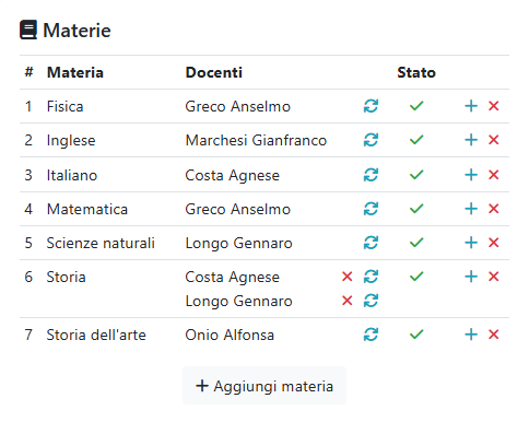 Aggiungere docente a una classe